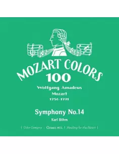 Karl Bohm - Mozart: Symphony No.14 (Shm-Cd/Paper Sleeve/Reissued:Uccg-90604) - (CD)
